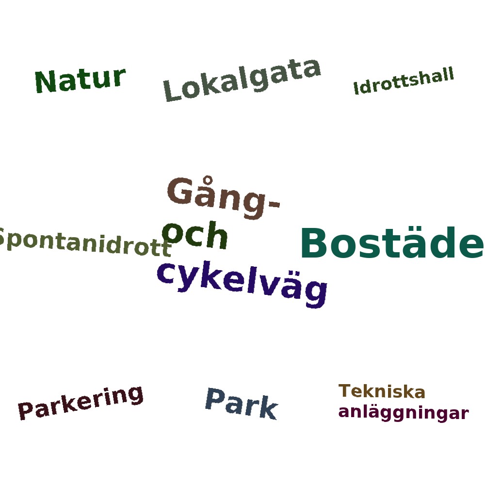 Ordmoln