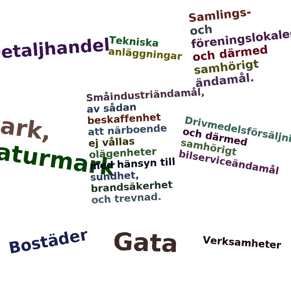 Ordmoln