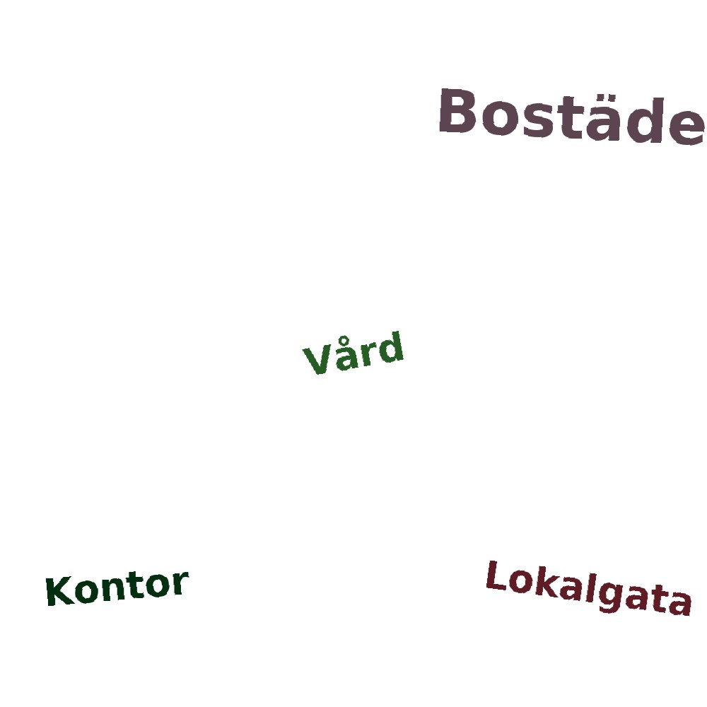 Ordmoln