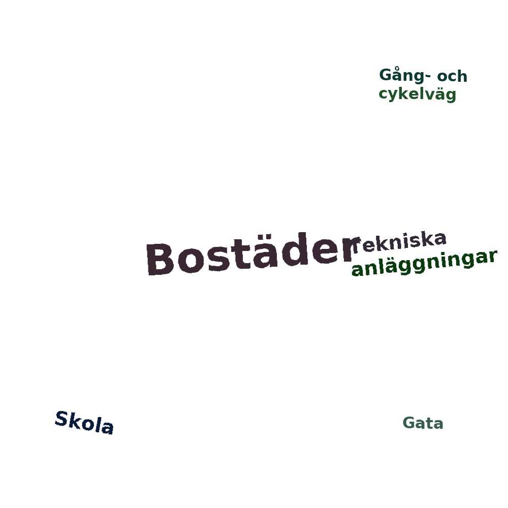 Ordmoln