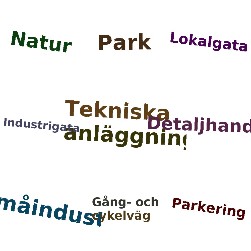 Ordmoln