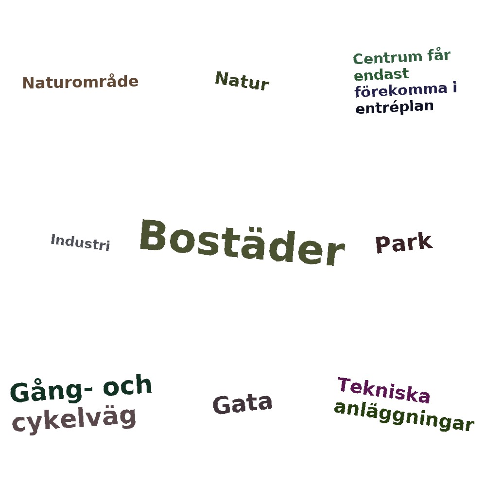 Ordmoln