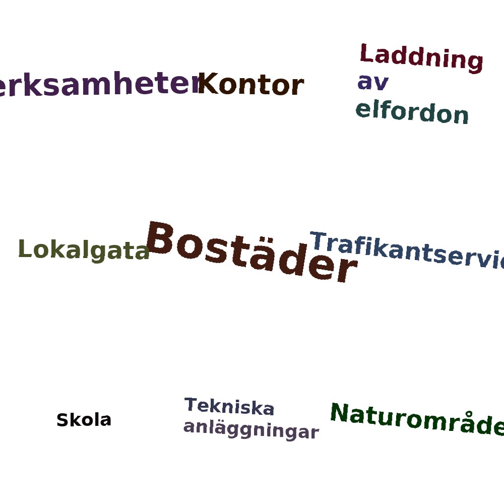Ordmoln