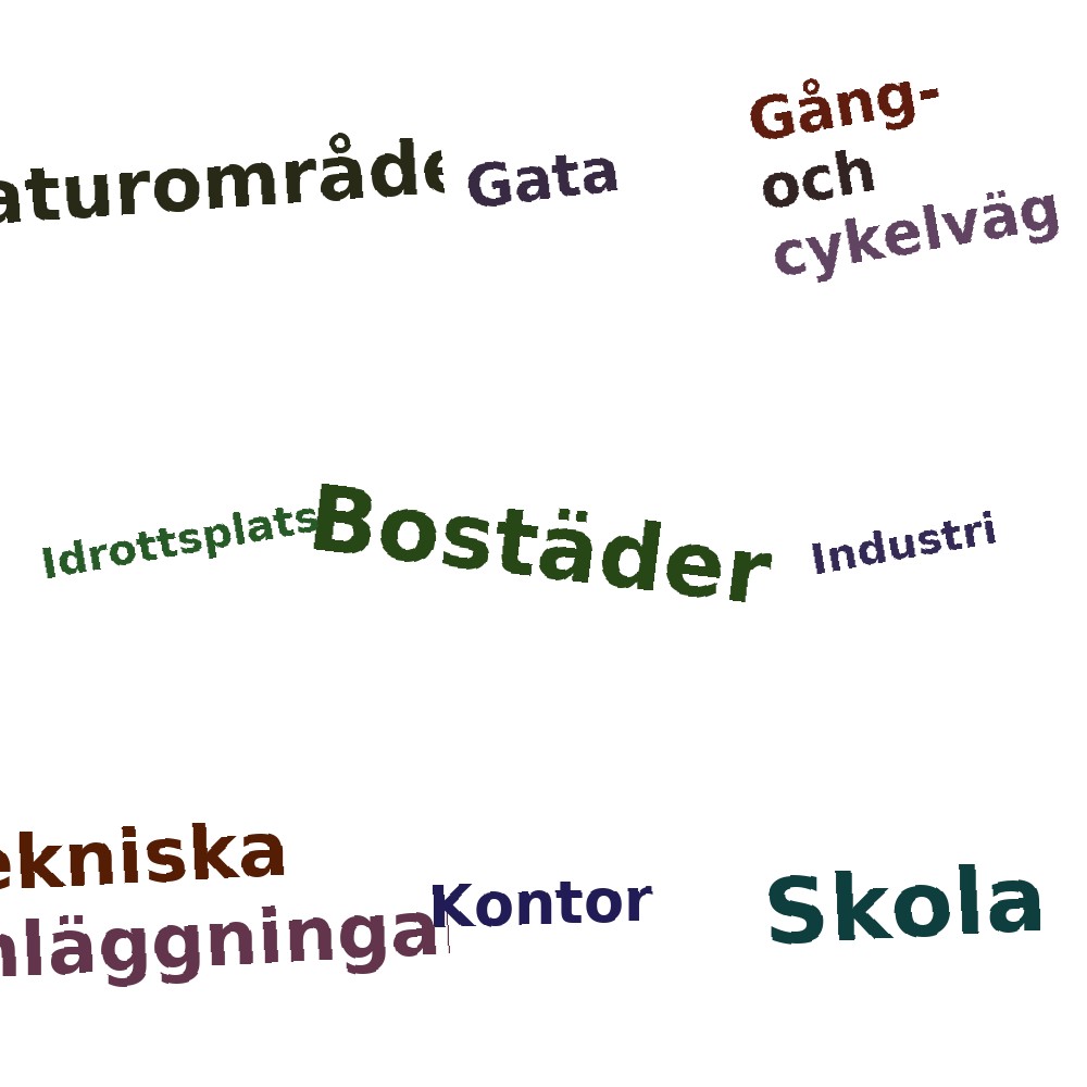 Ordmoln