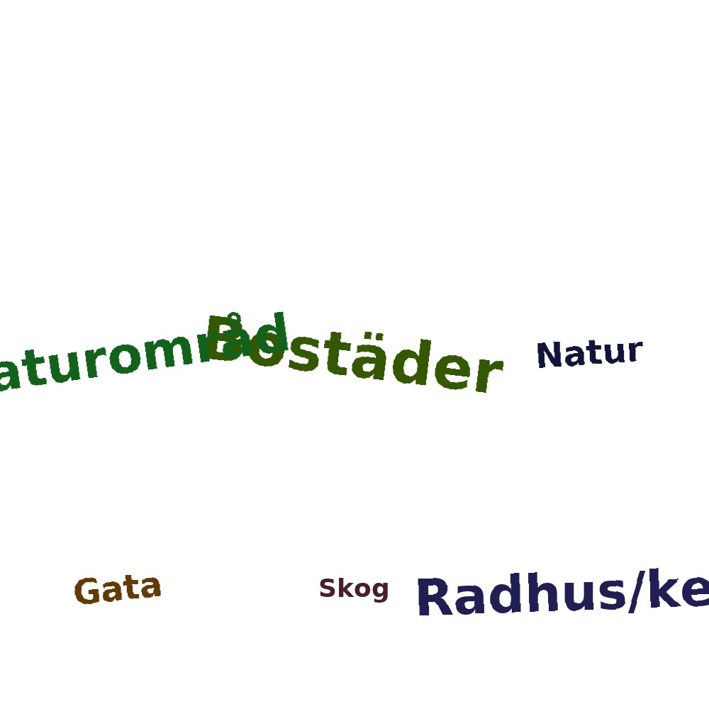Ordmoln