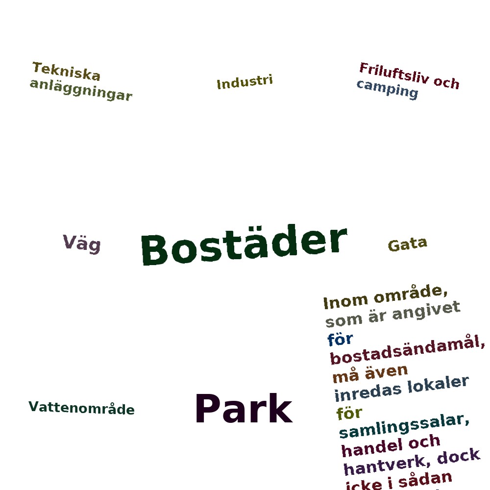 Ordmoln