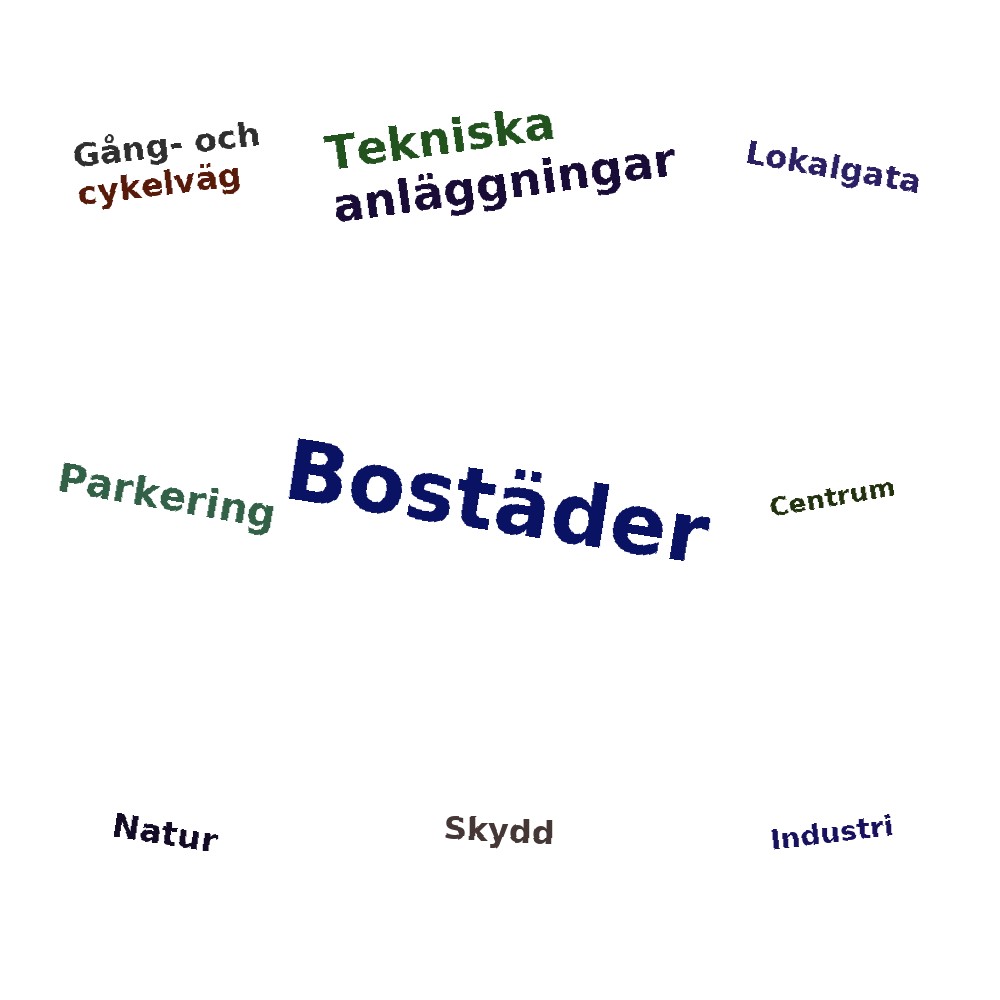Ordmoln