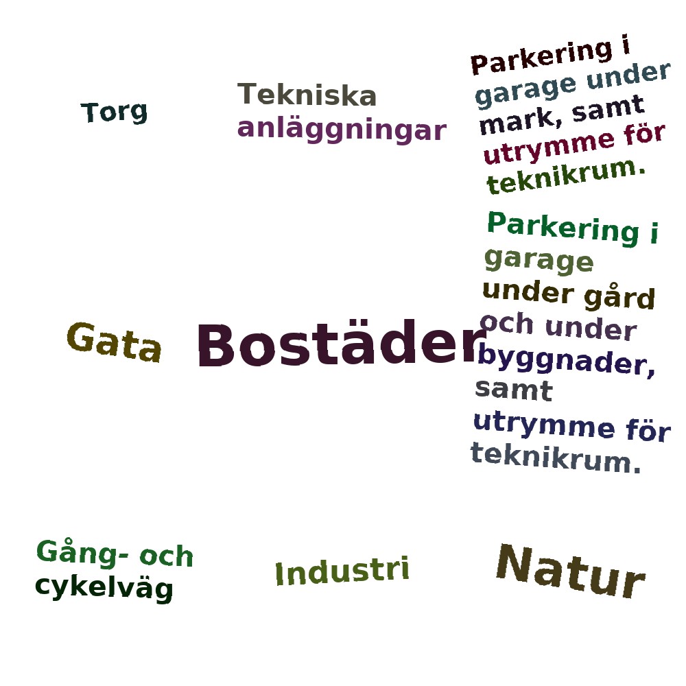 Ordmoln