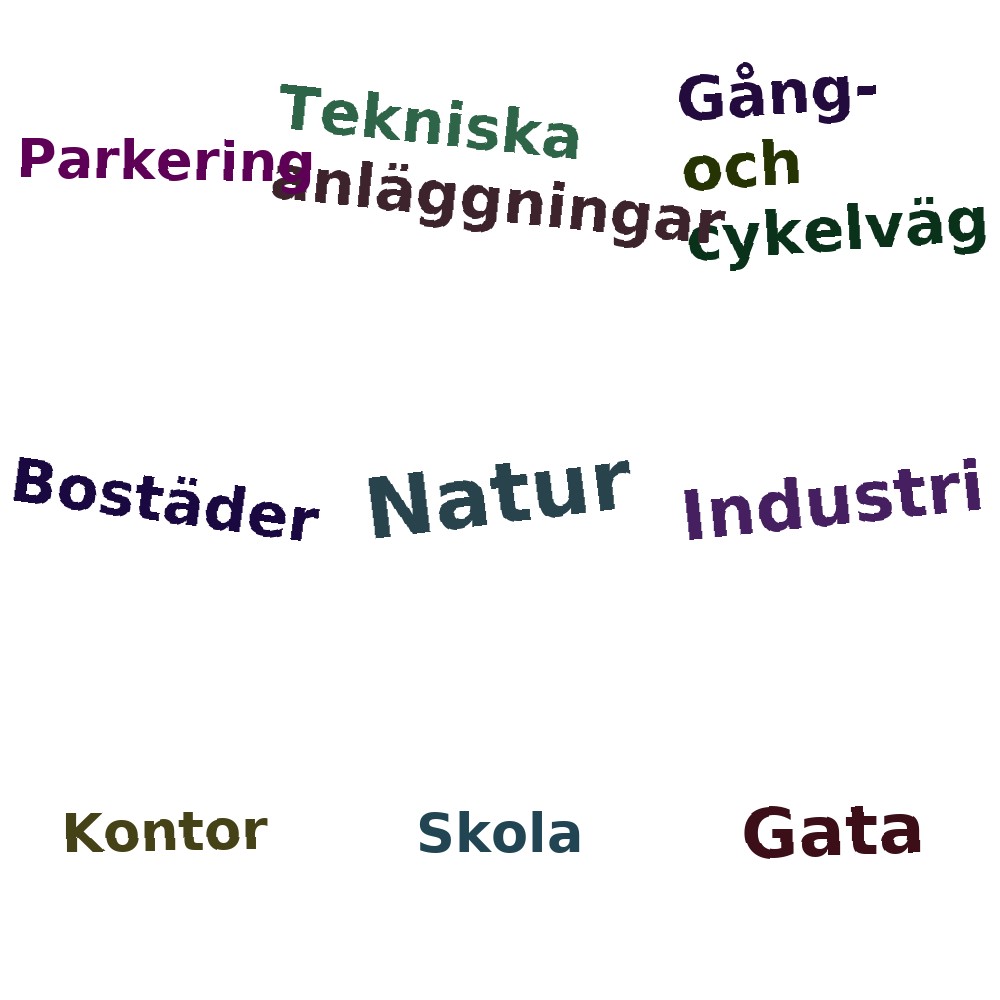 Ordmoln
