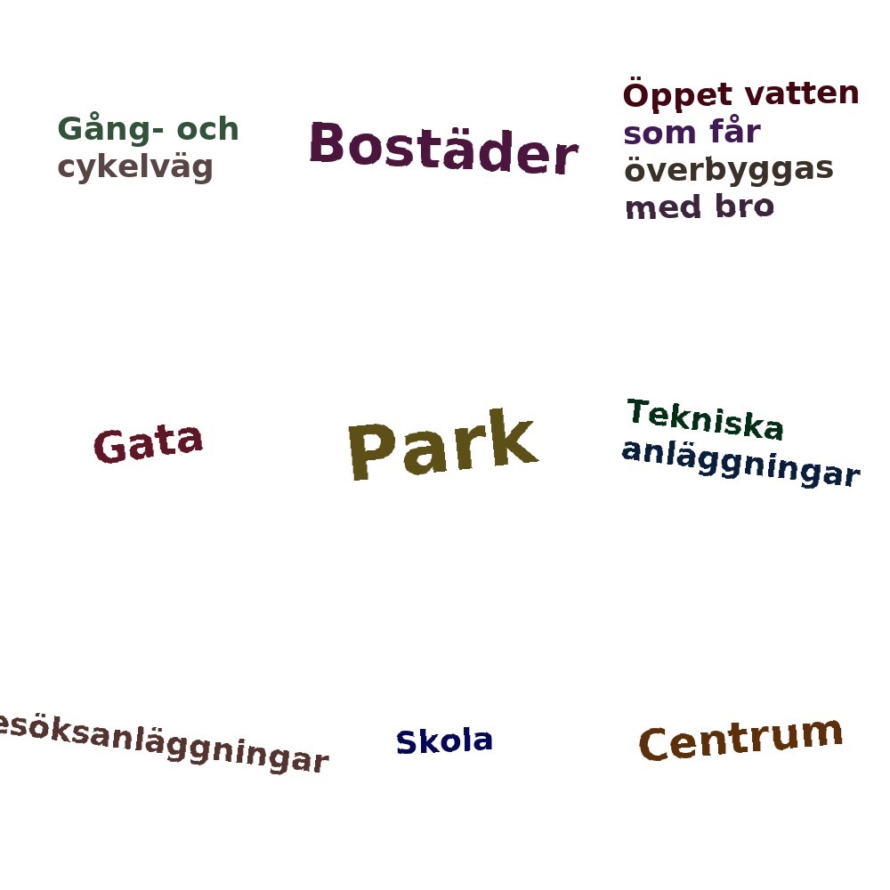 Ordmoln