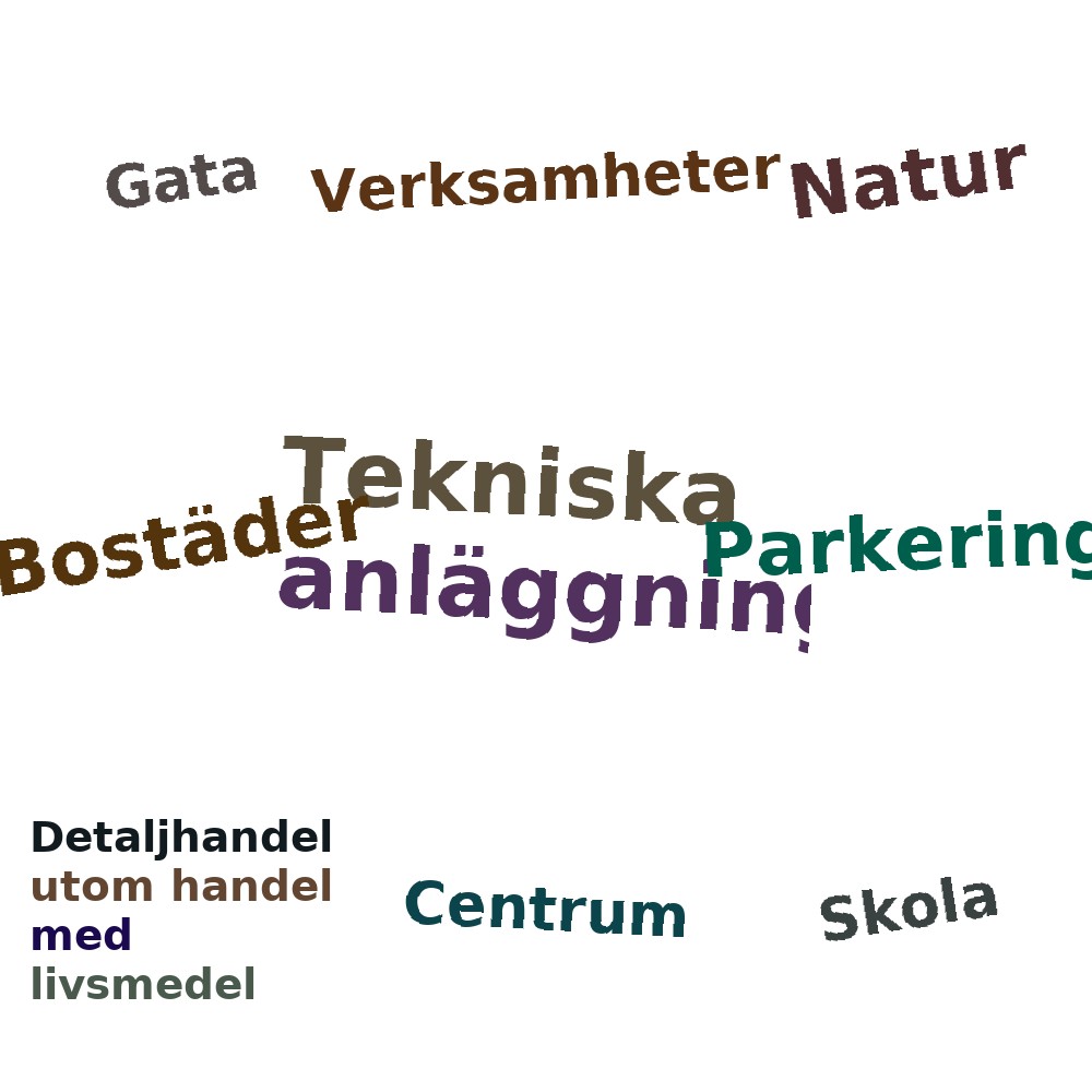 Ordmoln