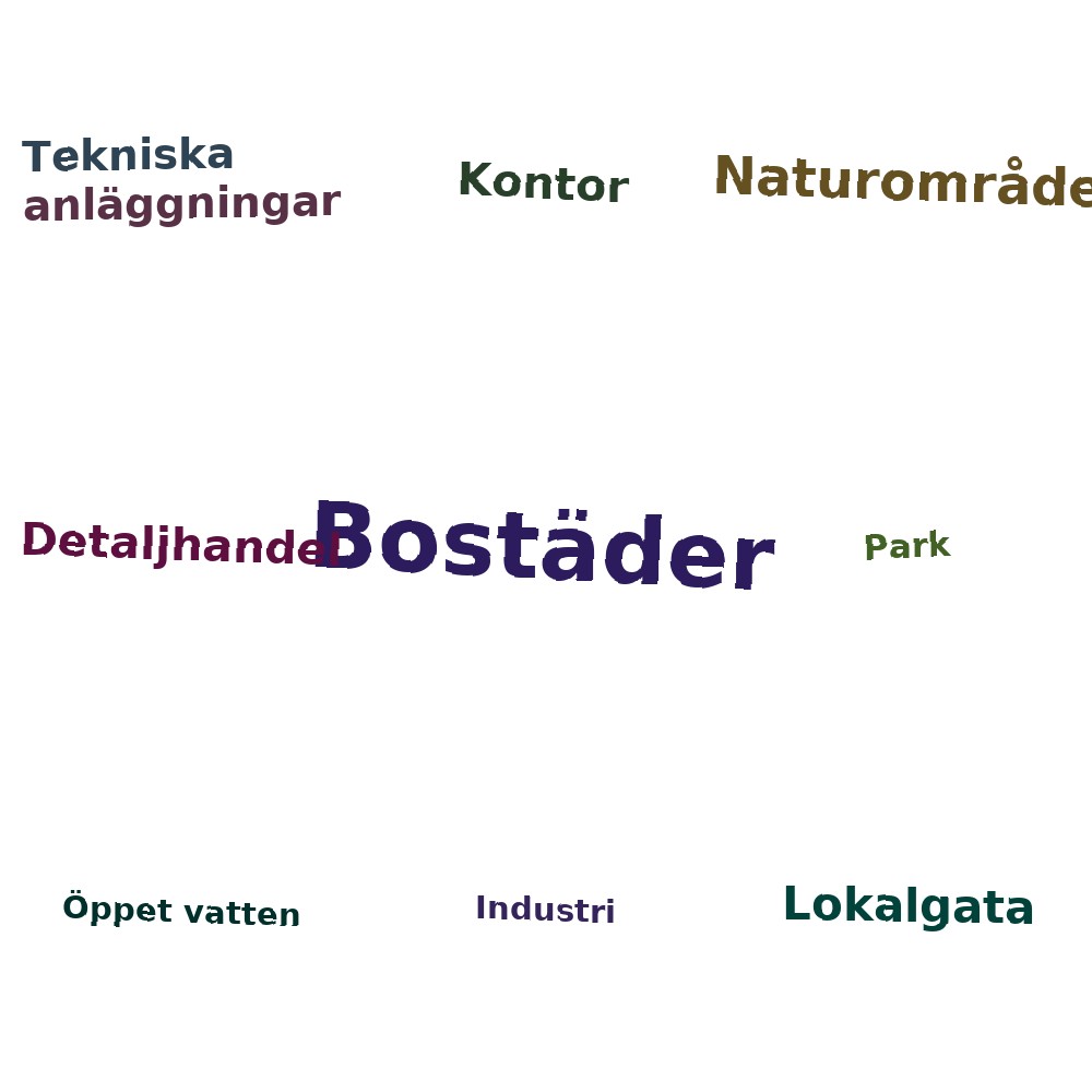 Ordmoln