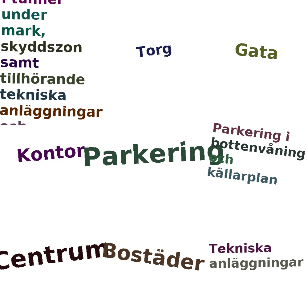 Ordmoln