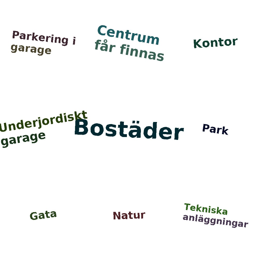 Ordmoln