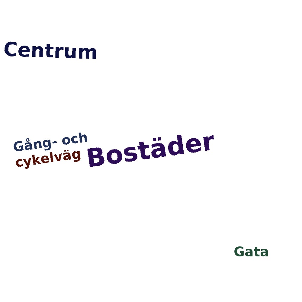 Ordmoln