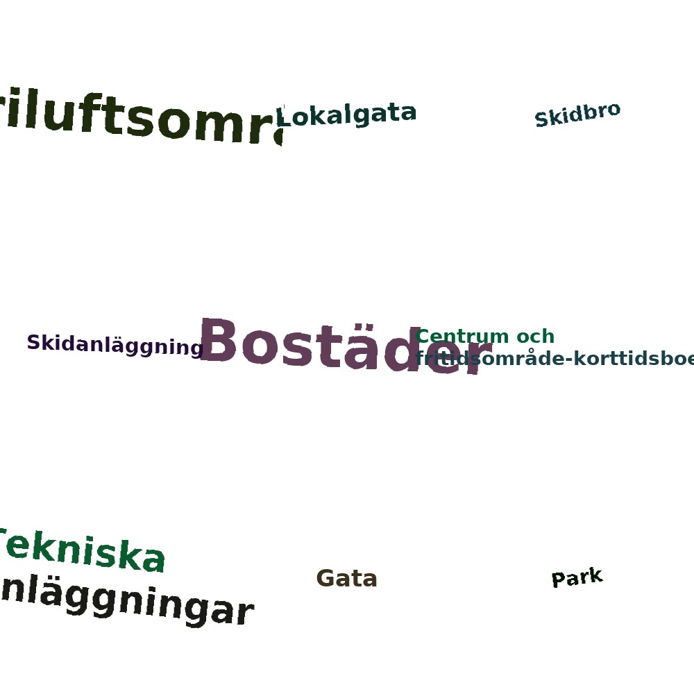 Ordmoln