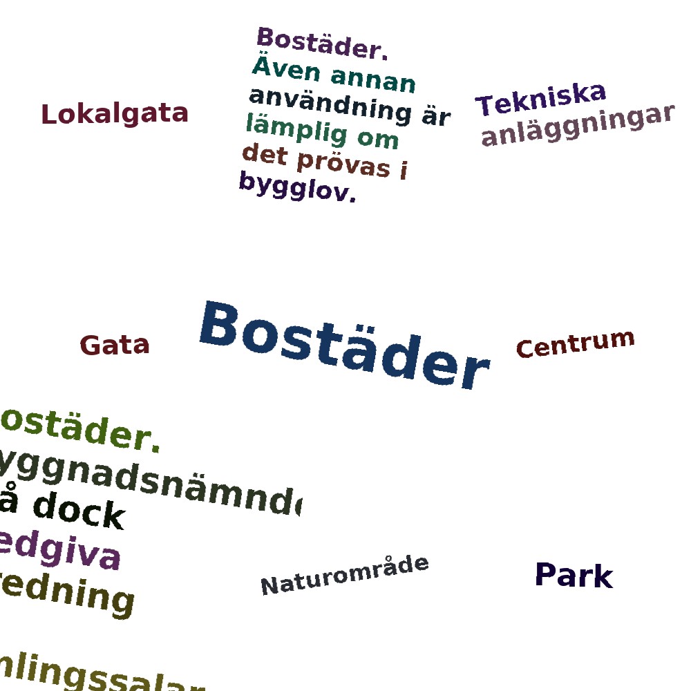 Ordmoln