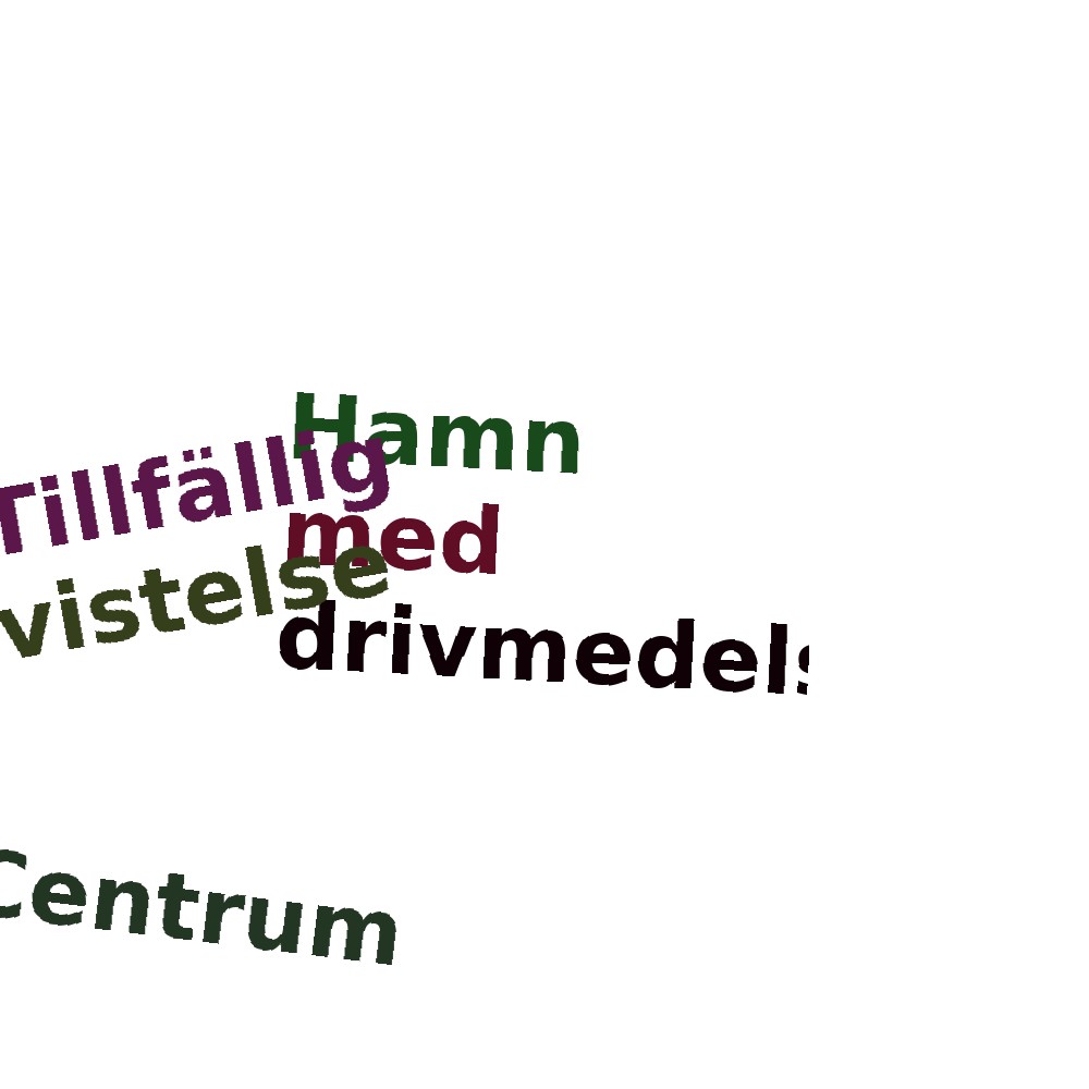Ordmoln