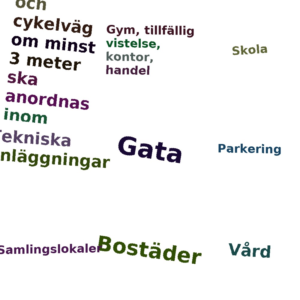Ordmoln