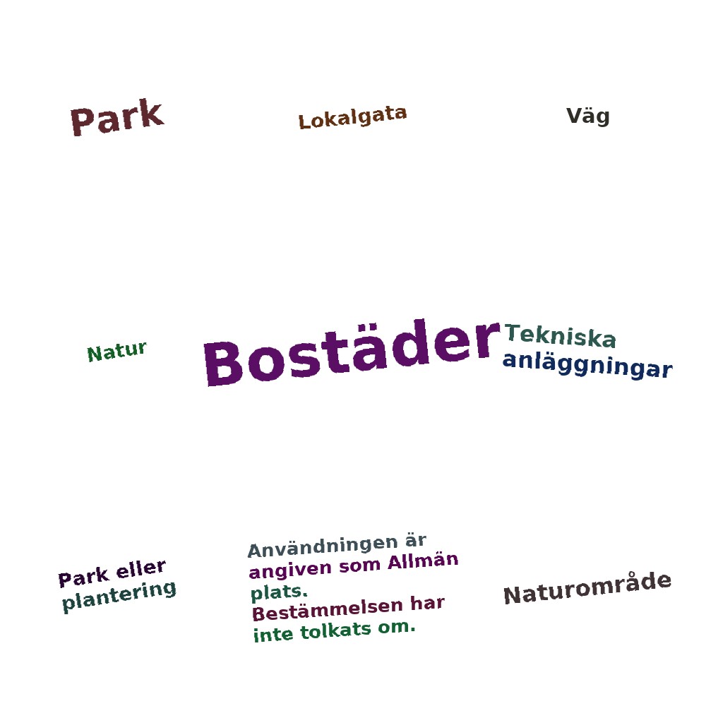 Ordmoln