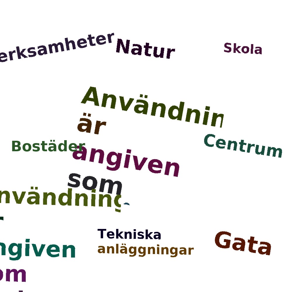 Ordmoln