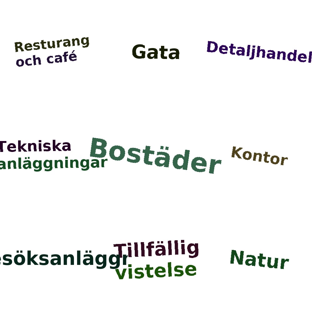 Ordmoln