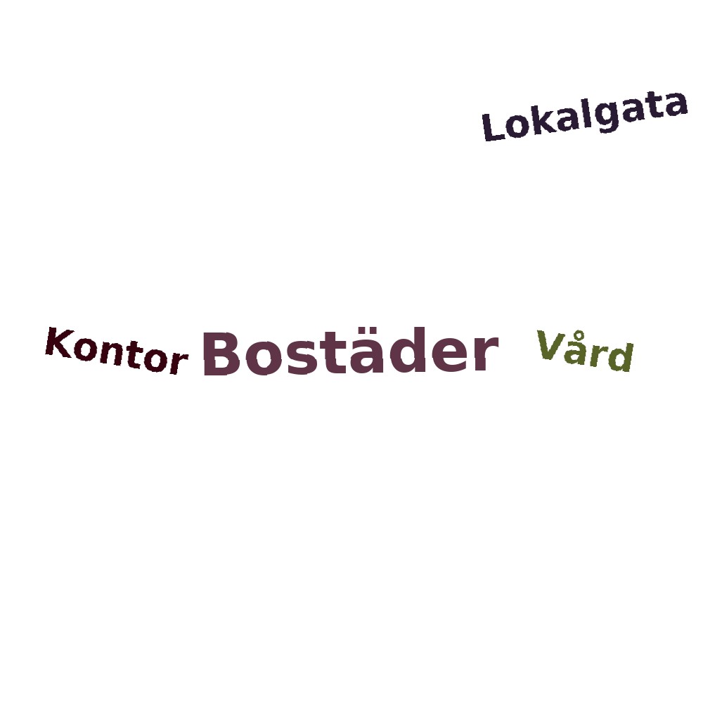 Ordmoln