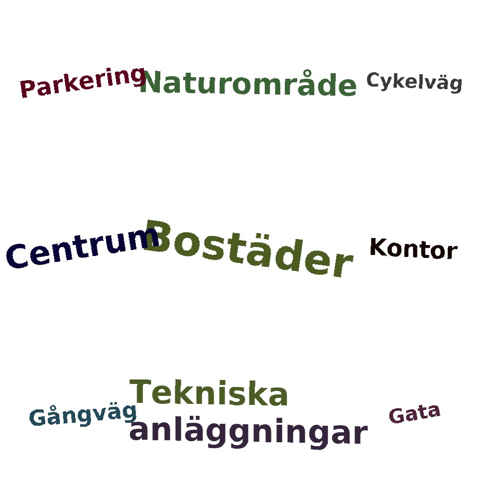 Ordmoln