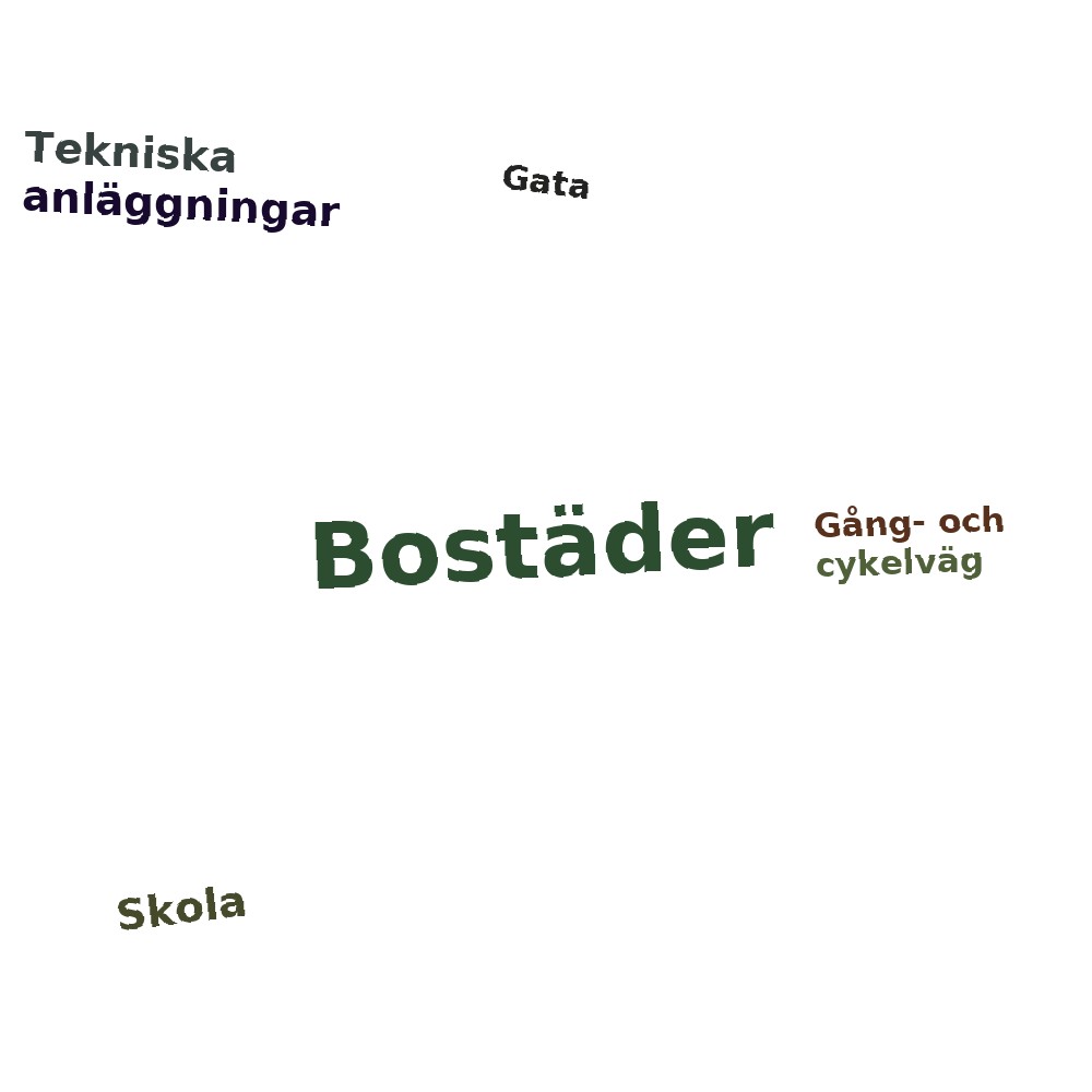 Ordmoln