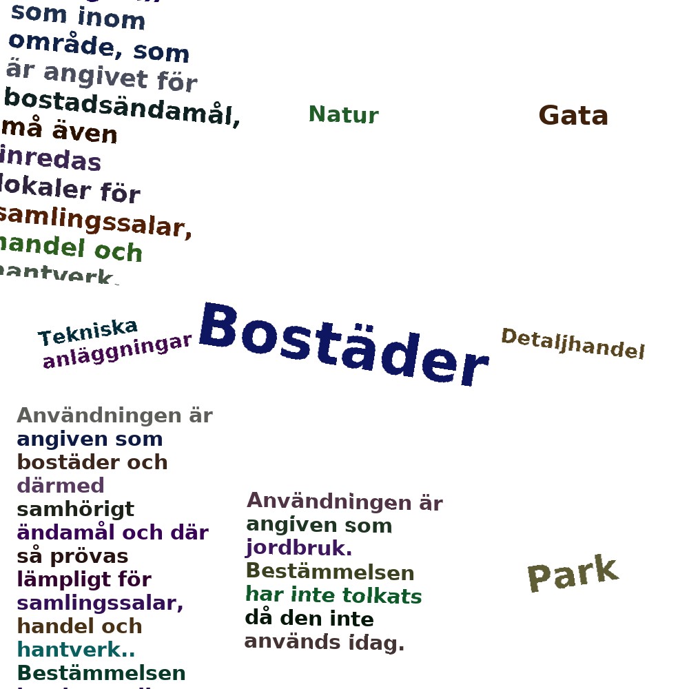Ordmoln