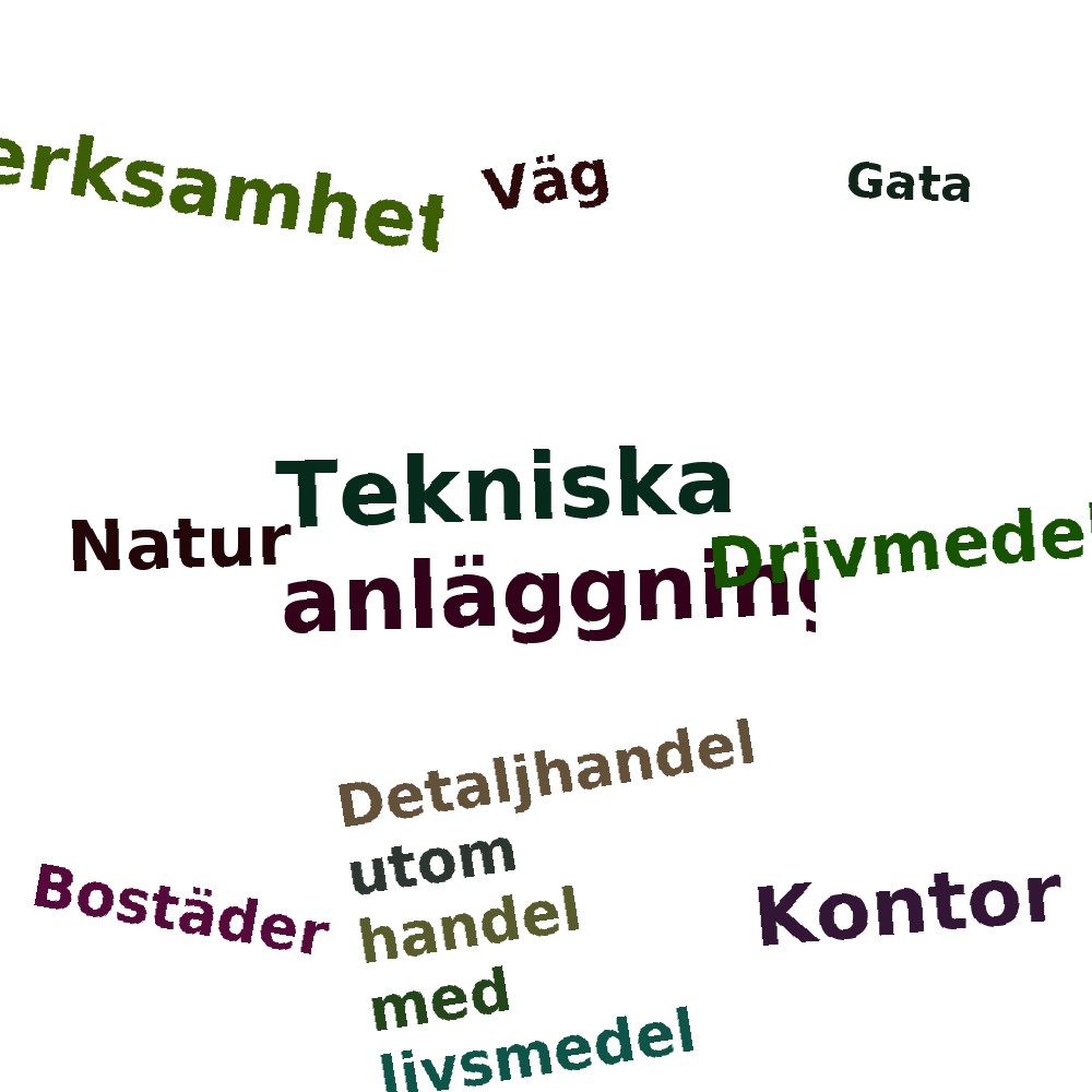Ordmoln
