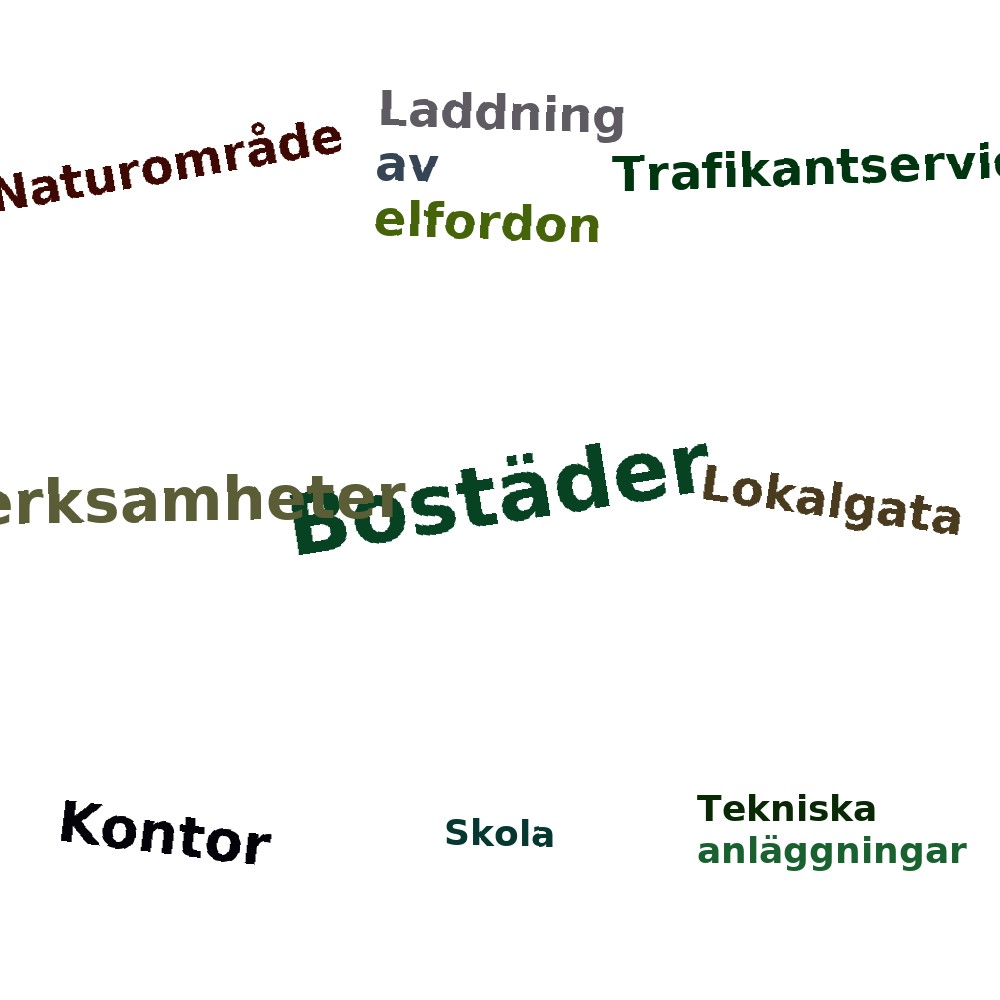 Ordmoln