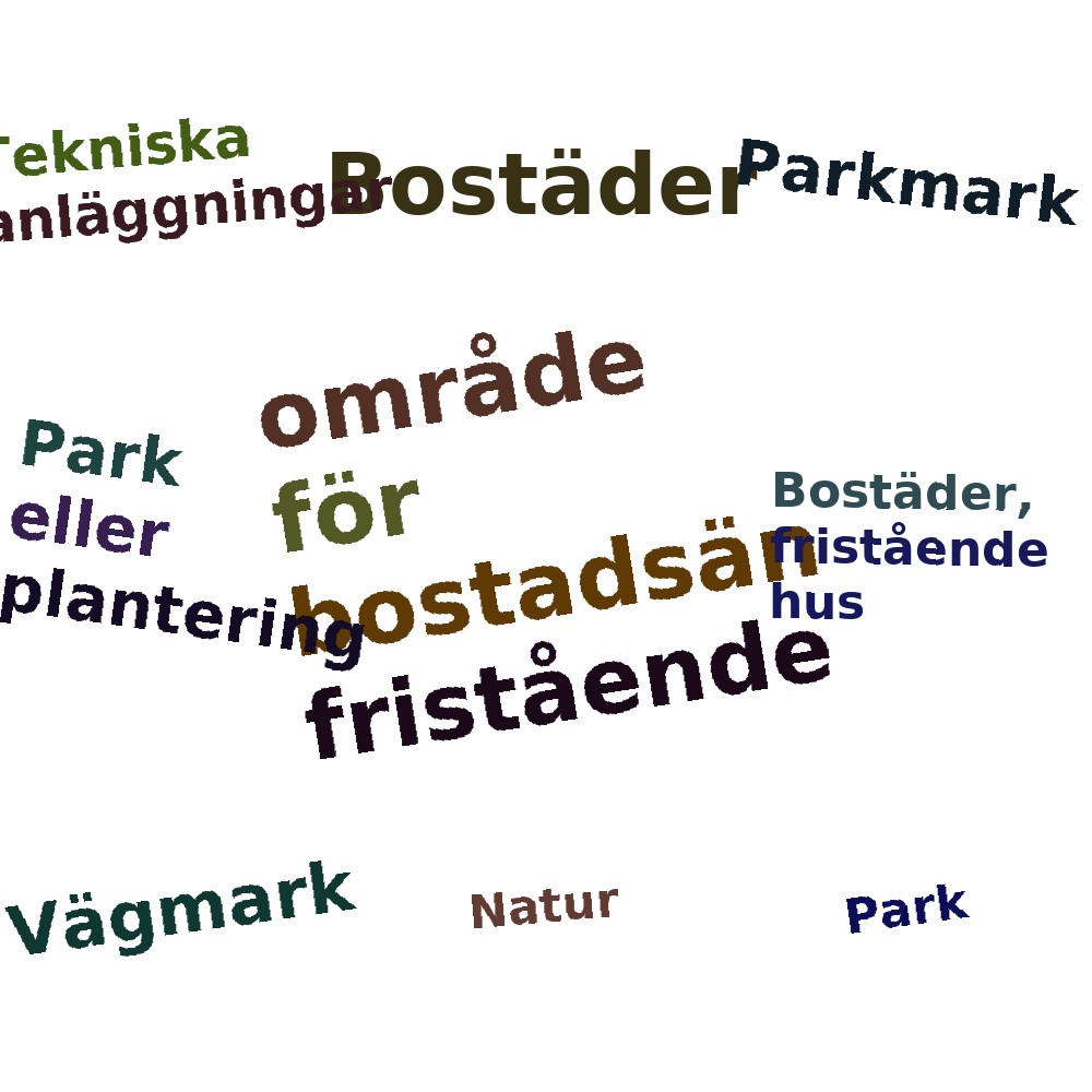 Ordmoln