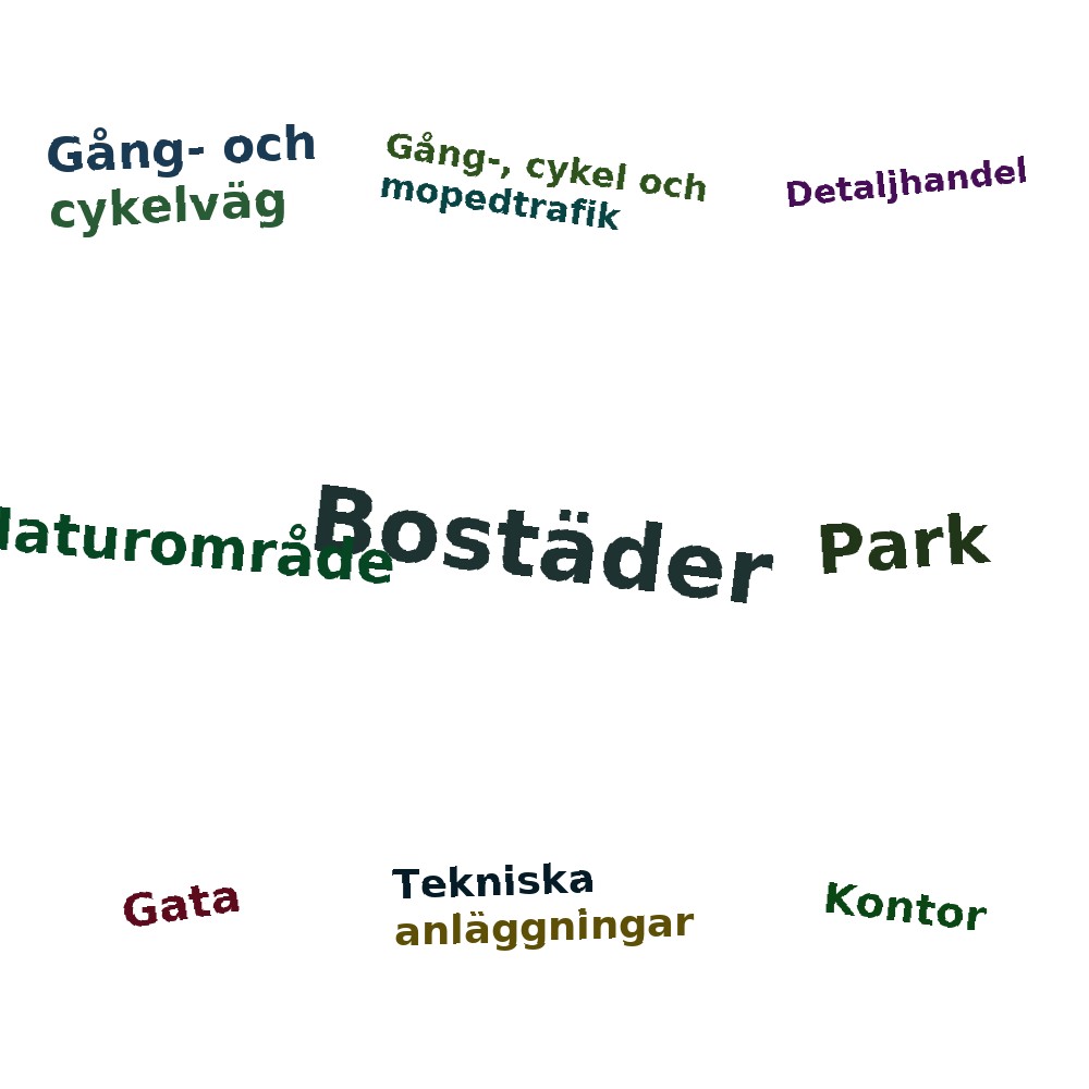Ordmoln