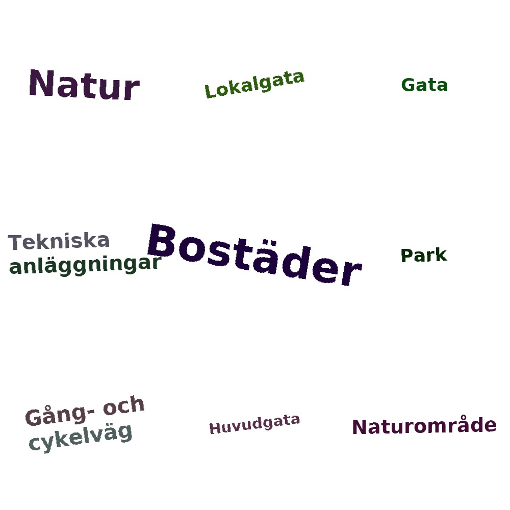 Ordmoln