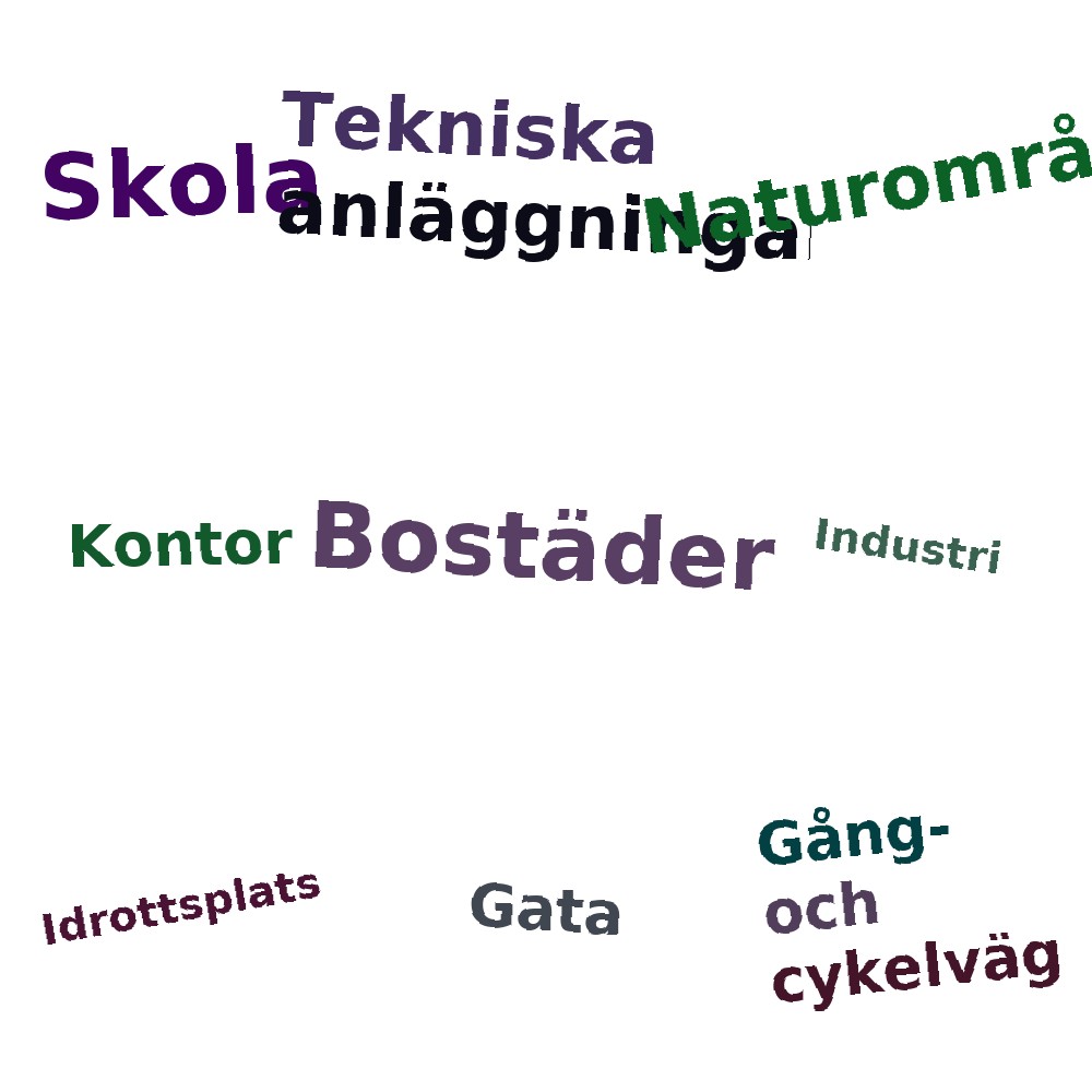 Ordmoln