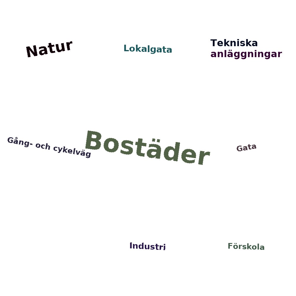 Ordmoln