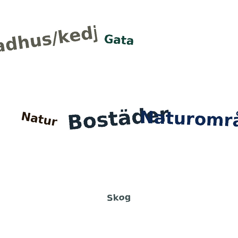 Ordmoln