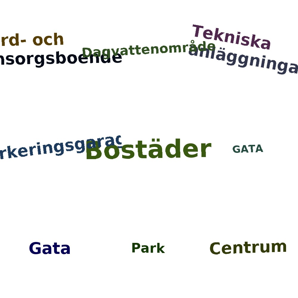 Ordmoln