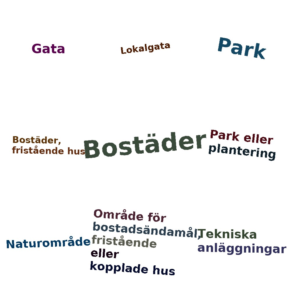 Ordmoln