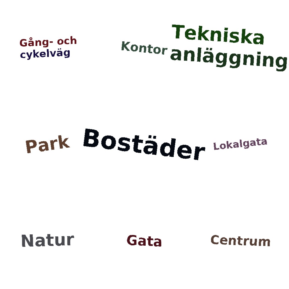 Ordmoln
