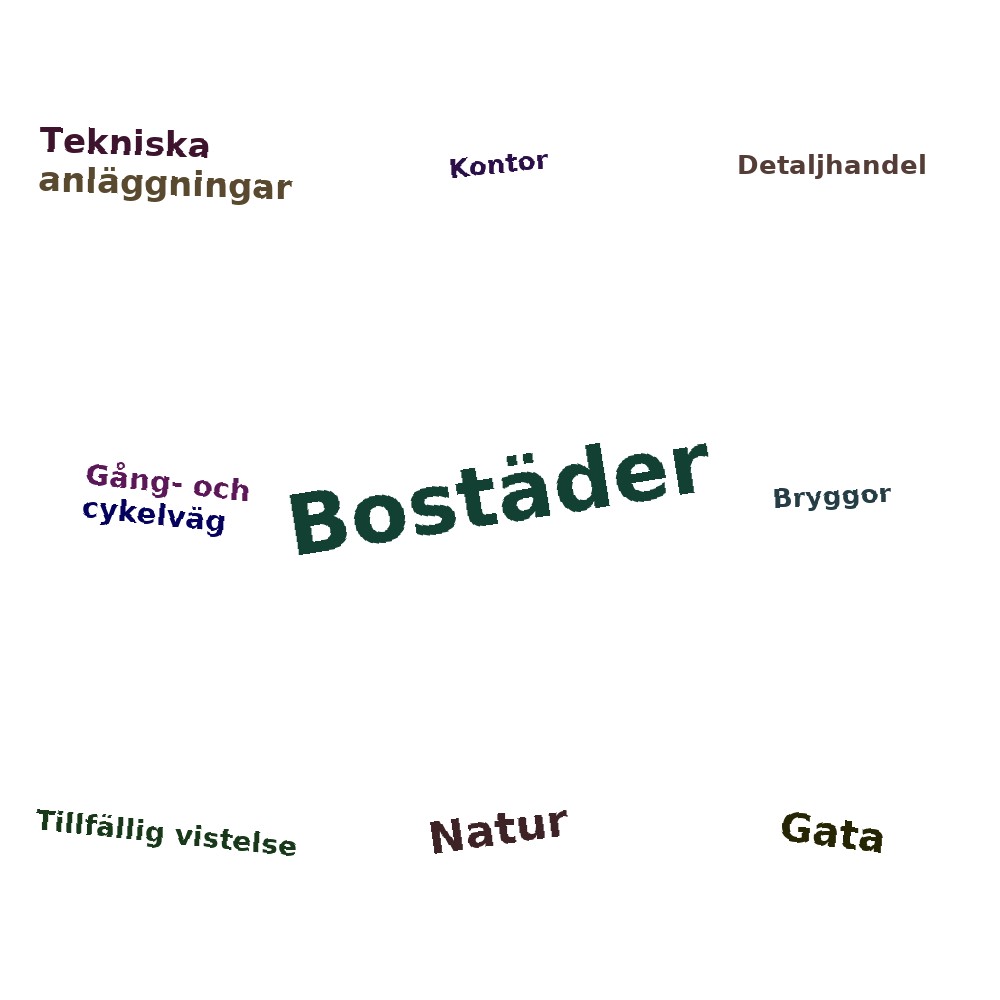 Ordmoln