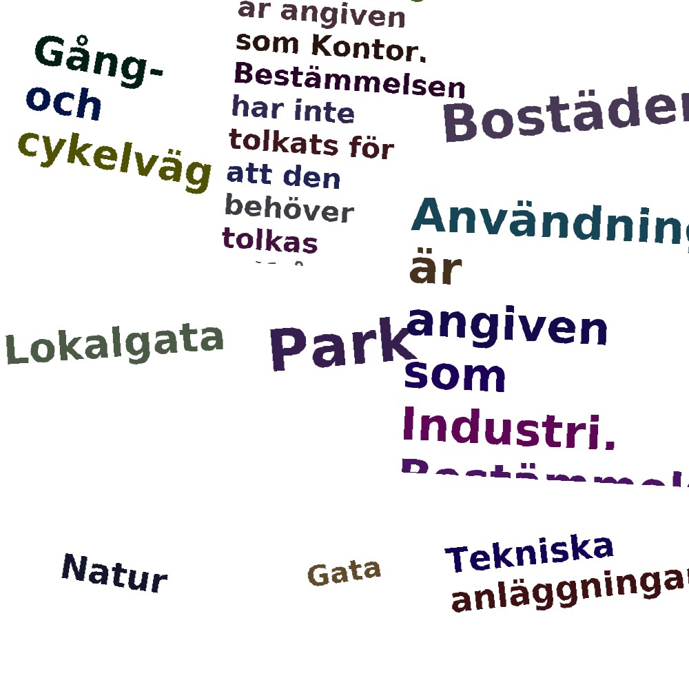 Ordmoln