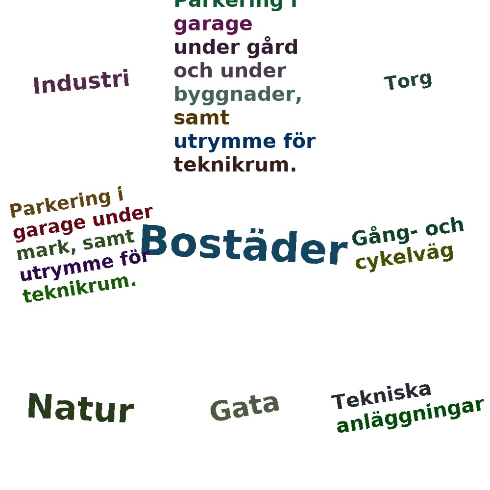 Ordmoln