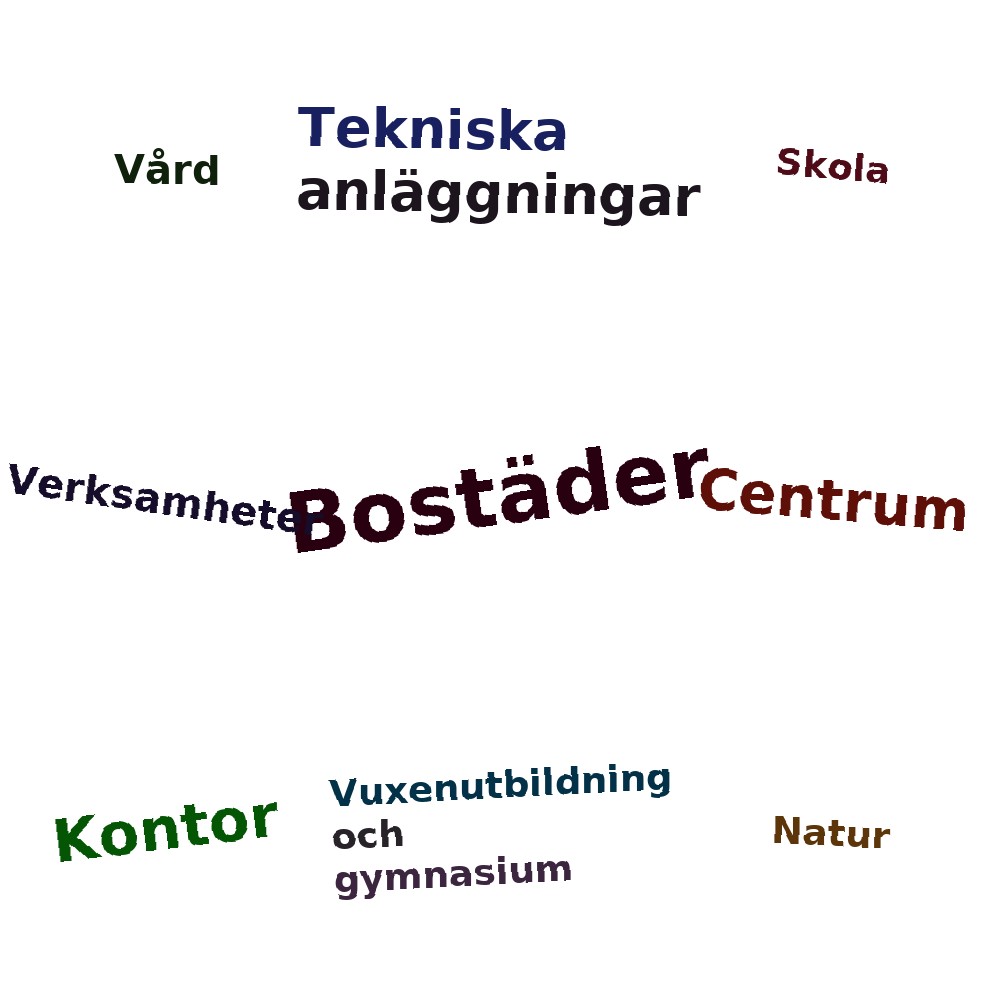 Ordmoln