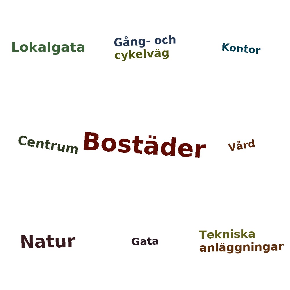 Ordmoln