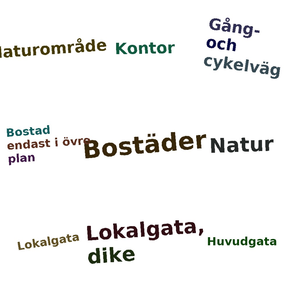 Ordmoln