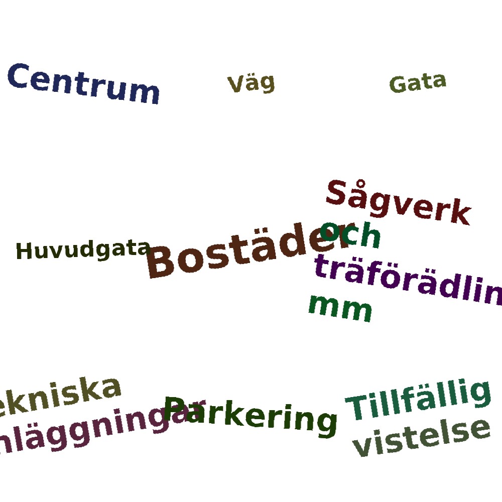 Ordmoln