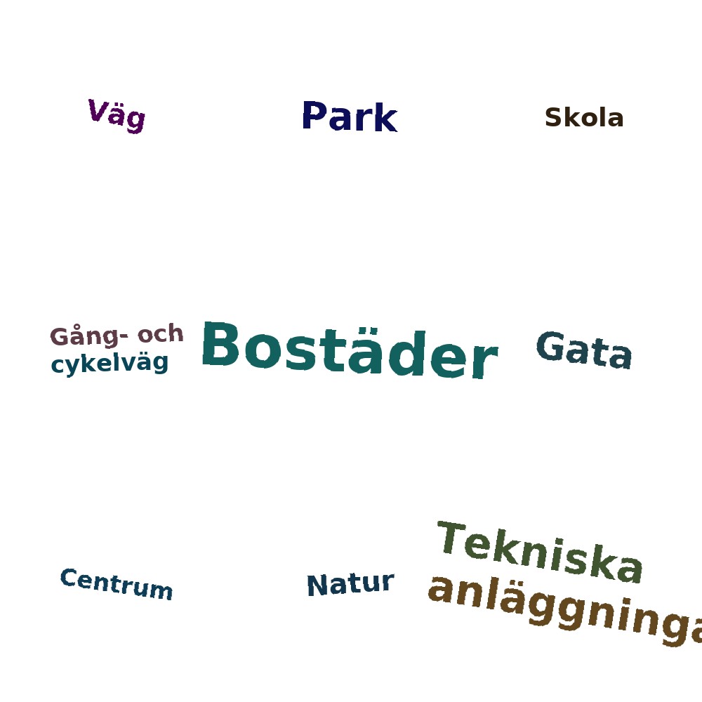 Ordmoln