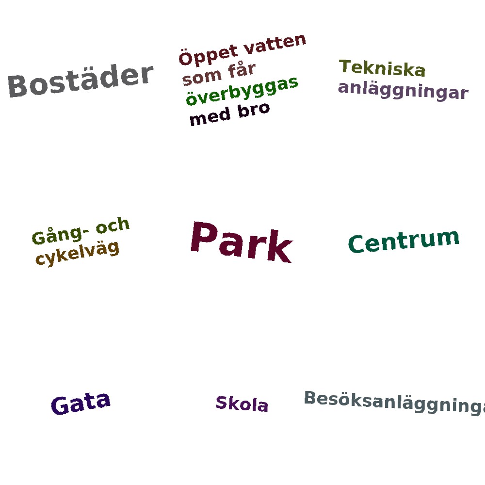 Ordmoln